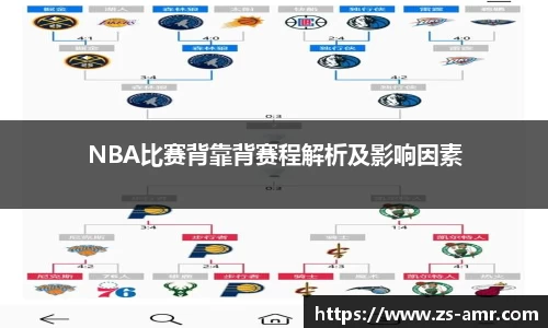 NBA比赛背靠背赛程解析及影响因素